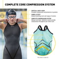 FINIS Rival 2.0 Open Back Kneeskin Technical Swimsuit  Technical Swimsuits  Finis