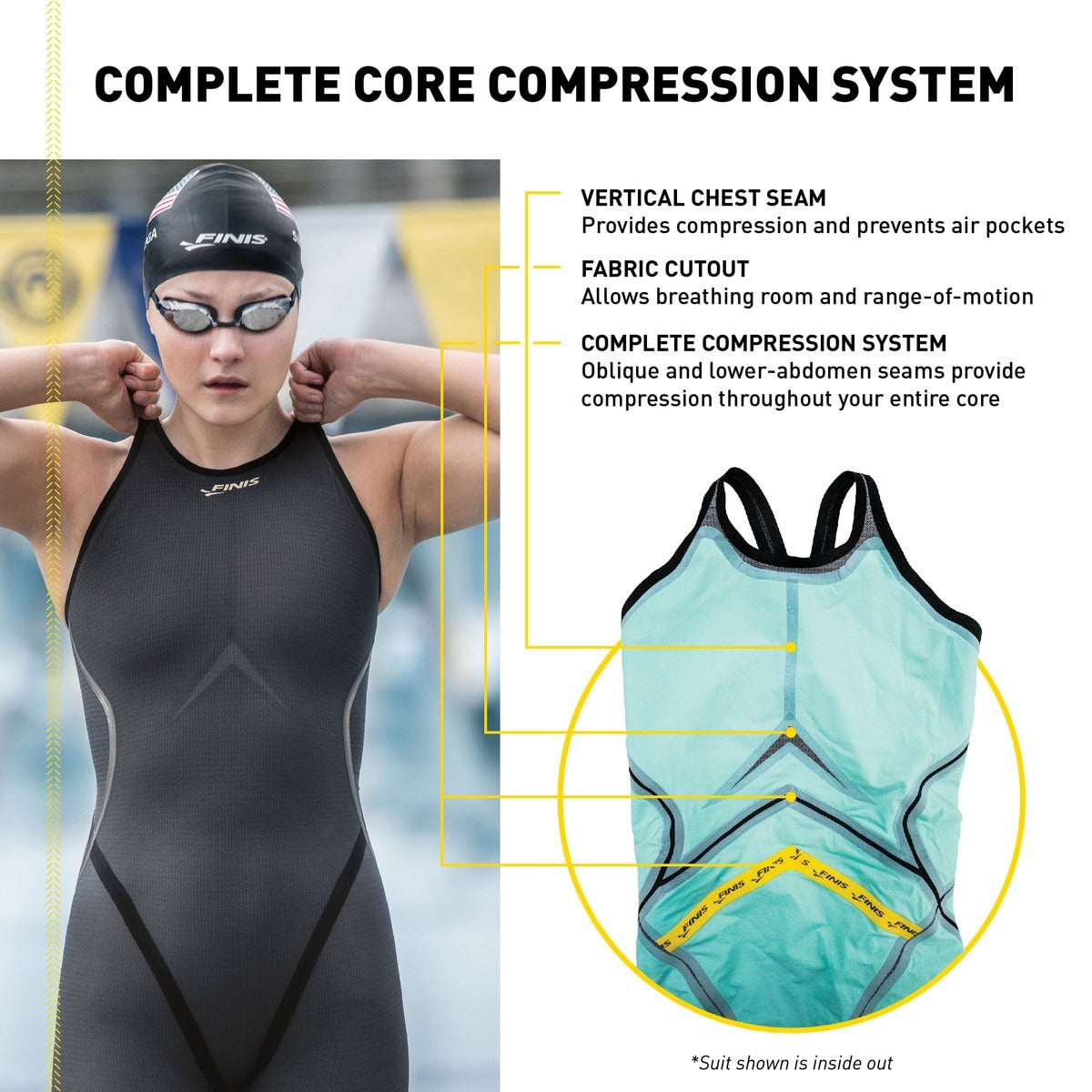 FINIS Rival 2.0 Open Back Kneeskin Technical Swimsuit  Technical Swimsuits  Finis
