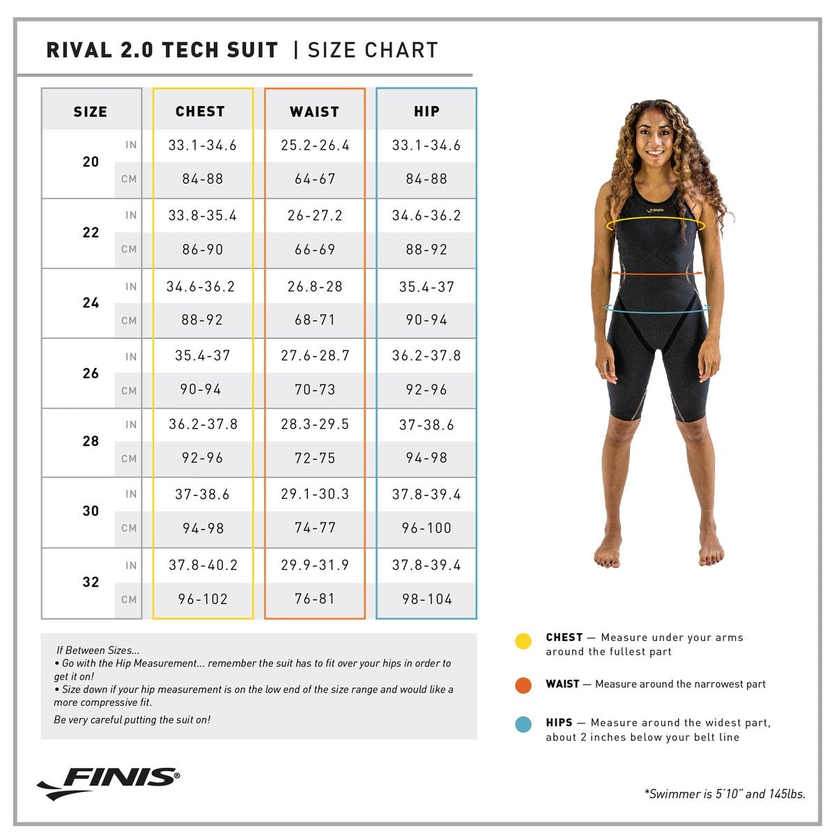 FINIS Rival 2.0 Open Back Kneeskin Technical Swimsuit  Technical Swimsuits  Finis