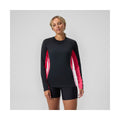 Speedo Women's Long Sleeve Rash Guard Swim Top  Long Sleeve Rash Guard  Speedo