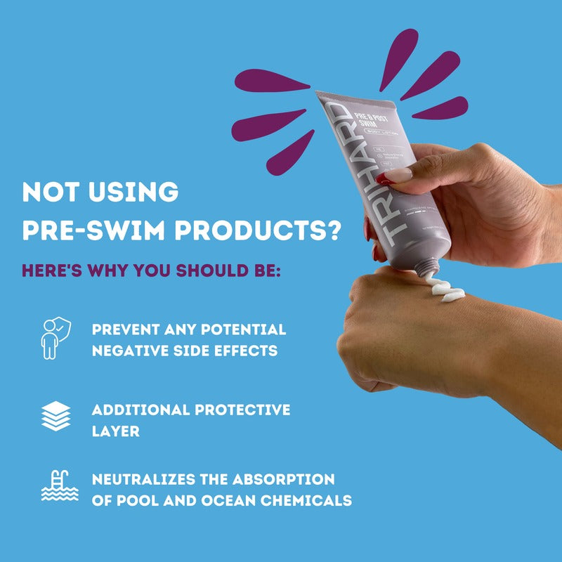 TRIHARD Pre & Post Swim Body Lotion  Swimmers Lotions  TRIHARD