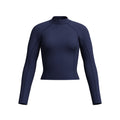 Speedo Women's Long Sleeve Solid Zip Rashguard  Long Sleeve Rash Guard  Speedo