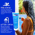 TriSwim Chlorine Removal Shampoo for Swimmers – Removes Pool & Salt Water Damage  Swimmers' Shampoos and Conditioners  TRISWIM