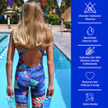 TriSwim Chlorine Removal Shampoo for Swimmers – Removes Pool & Salt Water Damage  Swimmers' Shampoos and Conditioners  TRISWIM