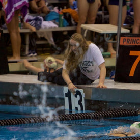 Lap Counter For Swimming  Swim Gear  Bettertimes