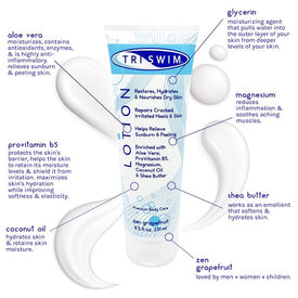 TRISWIM Lotion 8.5oz | zen grapefruit  Swimmers Lotions  TRISWIM