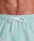 Nike Men's Breaker Ripple Texture 7-Inch Brief-Lined Volley Short  Men's Volley Short  Nike
