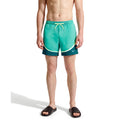 Nike Men's Swim Breaker 7 inch Two-Tone Brief-Lined Volley Short  Men's Volley Short  Nike