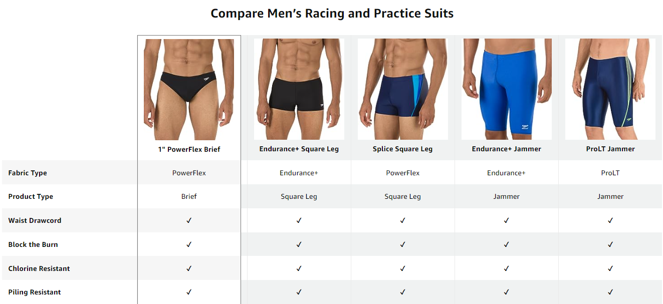 Speedo Pro LT Jammer | Swim2000.com