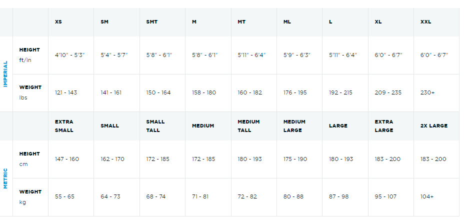 Blueseventy Men's Reaction Wetsuit - 2024  Wetsuits  Blueseventy