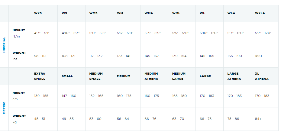 Blueseventy Women's Reaction Wetsuit - 2024  Wetsuits  Blueseventy