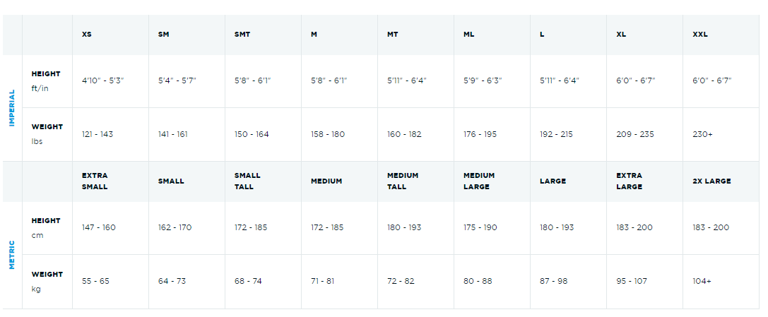 Blueseventy Men's Glide Wetsuit  Wetsuits  Blueseventy