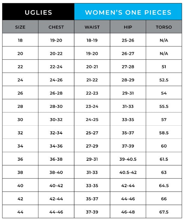 Dolfin SmileyWorld V-Back Swimsuit – Women's | Swim2000.com