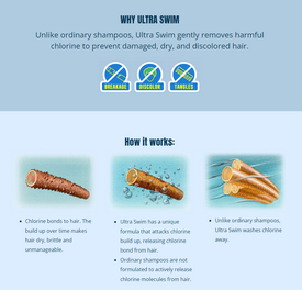 Ultraswim Conditioner  Swimmers' Shampoos and Conditioners  Ultraswim