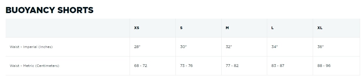 Blueseventy Unisex Sprint Buoyancy Short  Tri Bottoms  Blueseventy