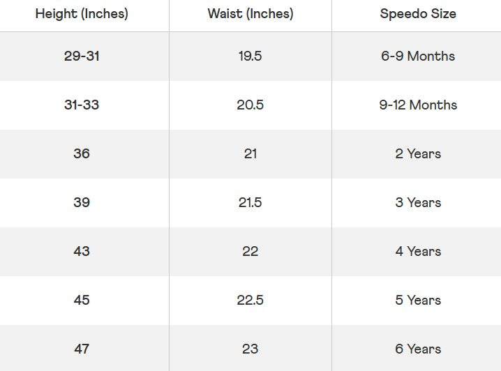 Speedo Boys Learn To Swim Sun Protection Top & Short  Boys Swimsuits  Speedo