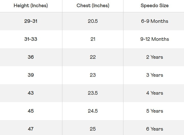 Speedo Girls Learn To Swim Essential Neoprene Suit  Girls One Piece  Speedo