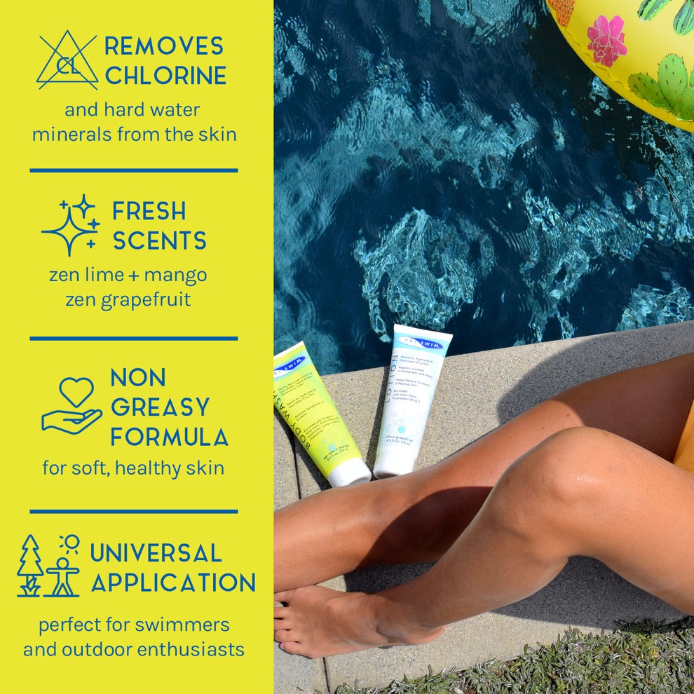 TRISWIM Body Wash | Lotion Gift Set With Loofa  Swimmers' Shampoos and Personal Care  SBR Sports