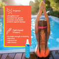 TRISWIM Kids Detangler Leave-In Conditioner Spray  Swimmers' Shampoos and Conditioners  SBR Sports