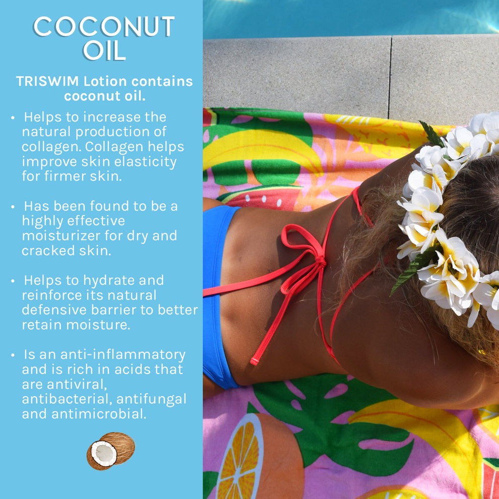 TRISWIM Lotion 32Oz  Swimmers' Shampoos and Personal Care  SBR Sports