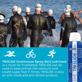 TRISLIDE Anti-Chafe Continuous Spray Skin Lubricant 4oz  Personal Care  SBR Sports