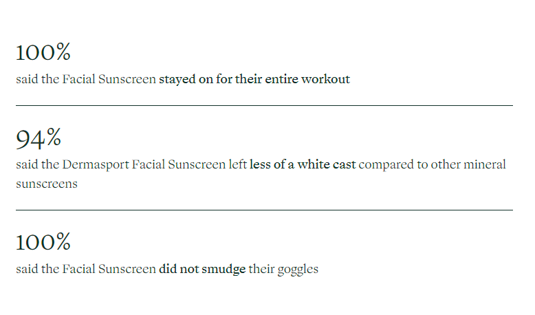 Dermasport Facial Sunscreen