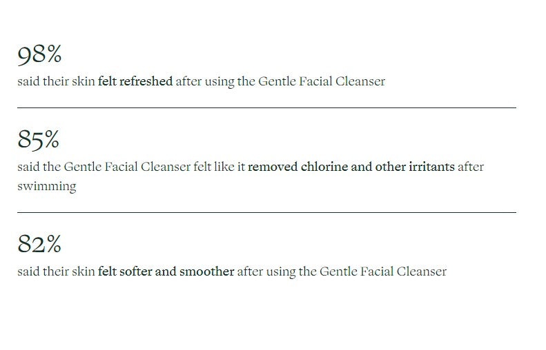 Dermasport Gentle Facial Cleanser