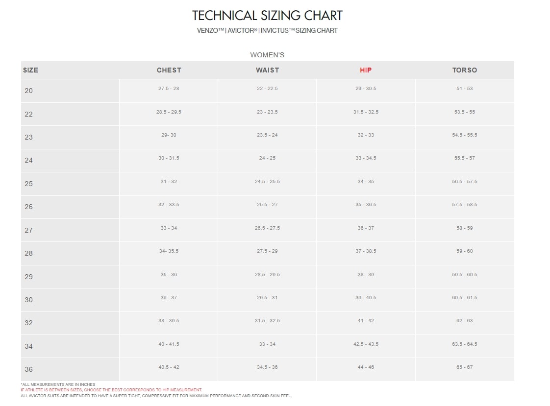 Tyr Women's Avictor Open Back Flex Hip Exolon Tech Suit