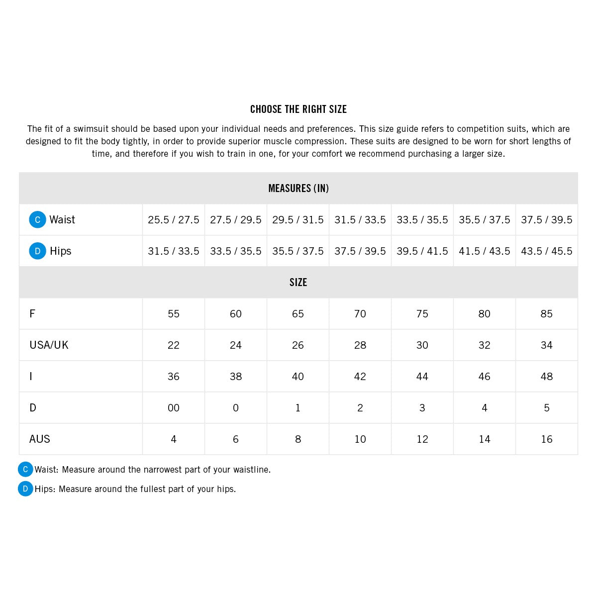 Arena Powerskin ST Next Jammer – Eco-Friendly Racing Tech Suit  High Waist Technical Jammers  Arena