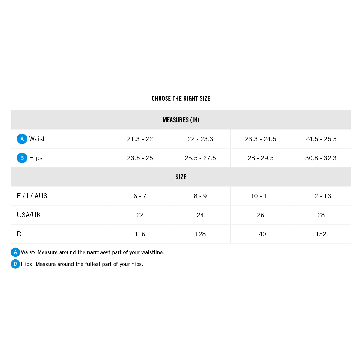 Arena Boy's Powerskin Impulso Le Jammer Jr  Boys Swim Jammer  Arena