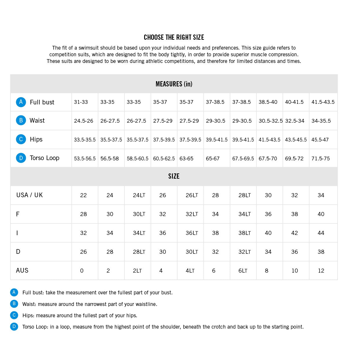 Arena Women's Powerskin Primo Fireflow Closed Back LE Tech Suit  Technical Swimsuits  Arena